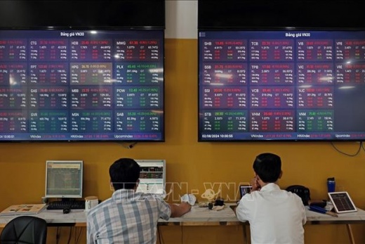 Áp lực bán mạnh, VN-Index quay đầu giảm sâu cuối phiên